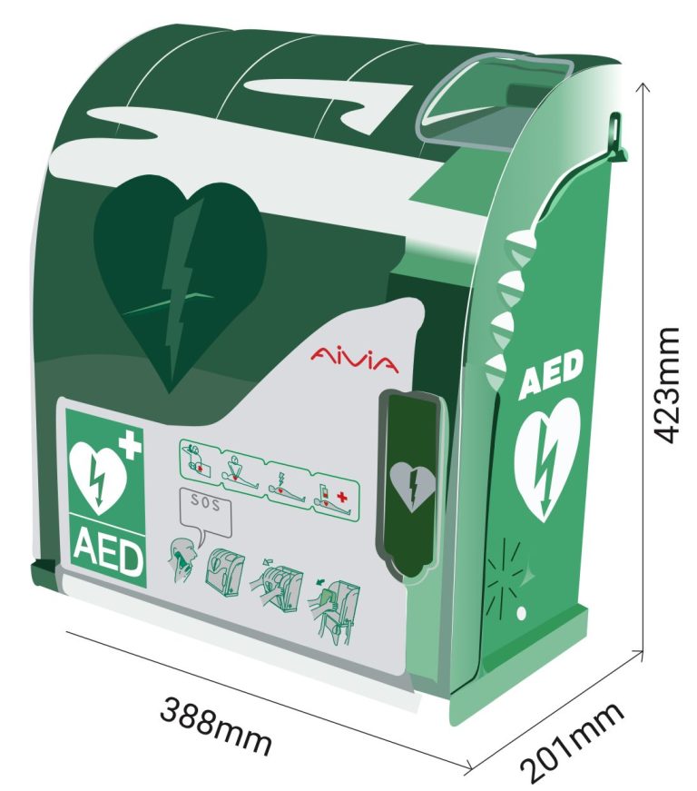 AIVIA protección